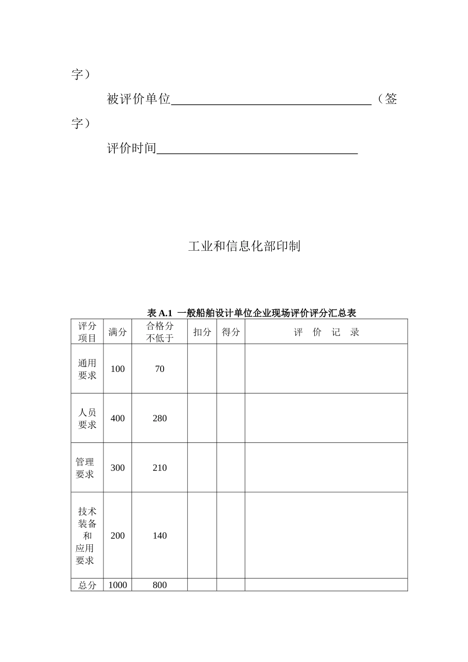 船舶设计单位企业现场评价评分汇总表_第2页