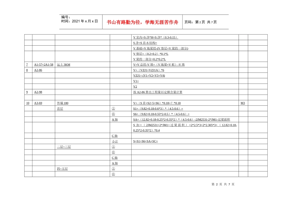 工程量计算表(茂职10)_第2页