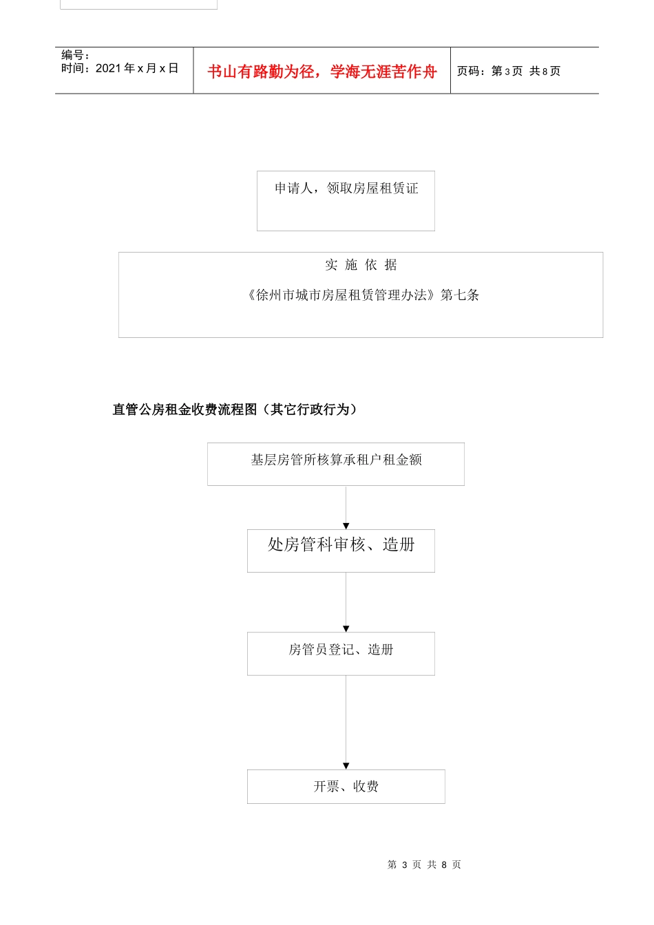 房屋转移登记、租赁流程图_第3页