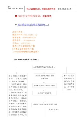 房屋转移登记、租赁流程图