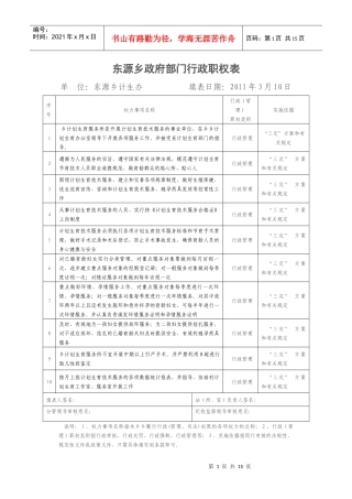 东源乡政府风险岗位行政职权表