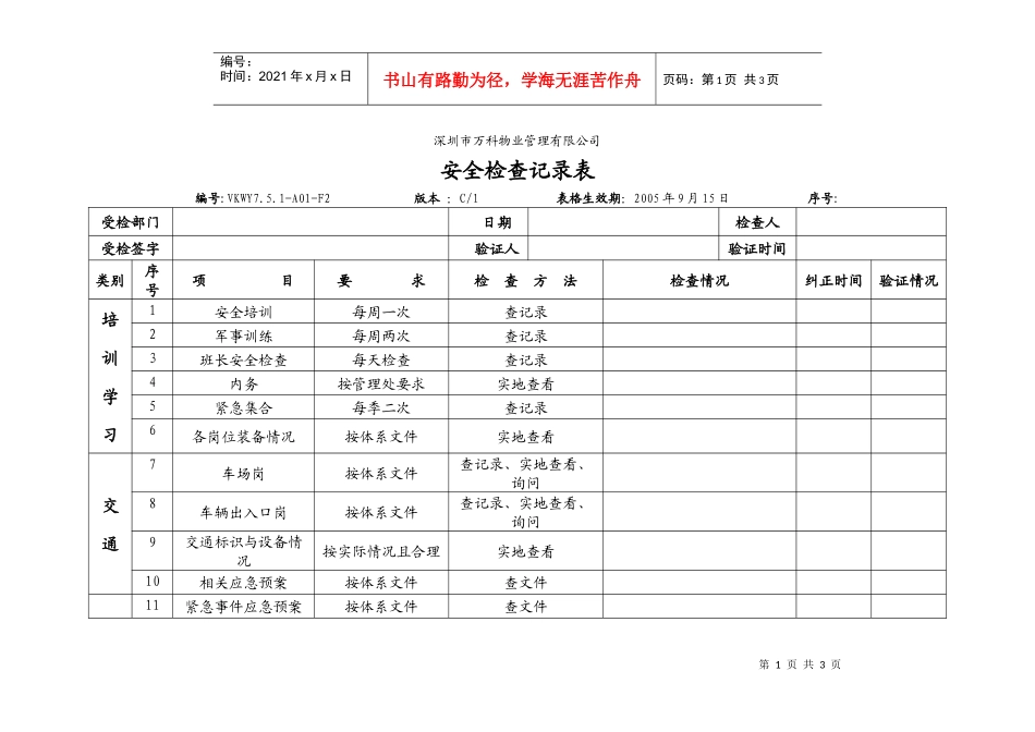 7.5.1-A01-F2安全检查记录表1_第1页