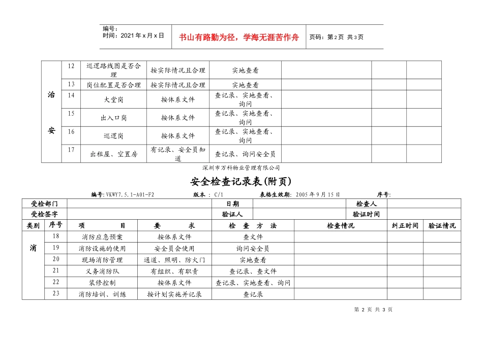 7.5.1-A01-F2安全检查记录表1_第2页