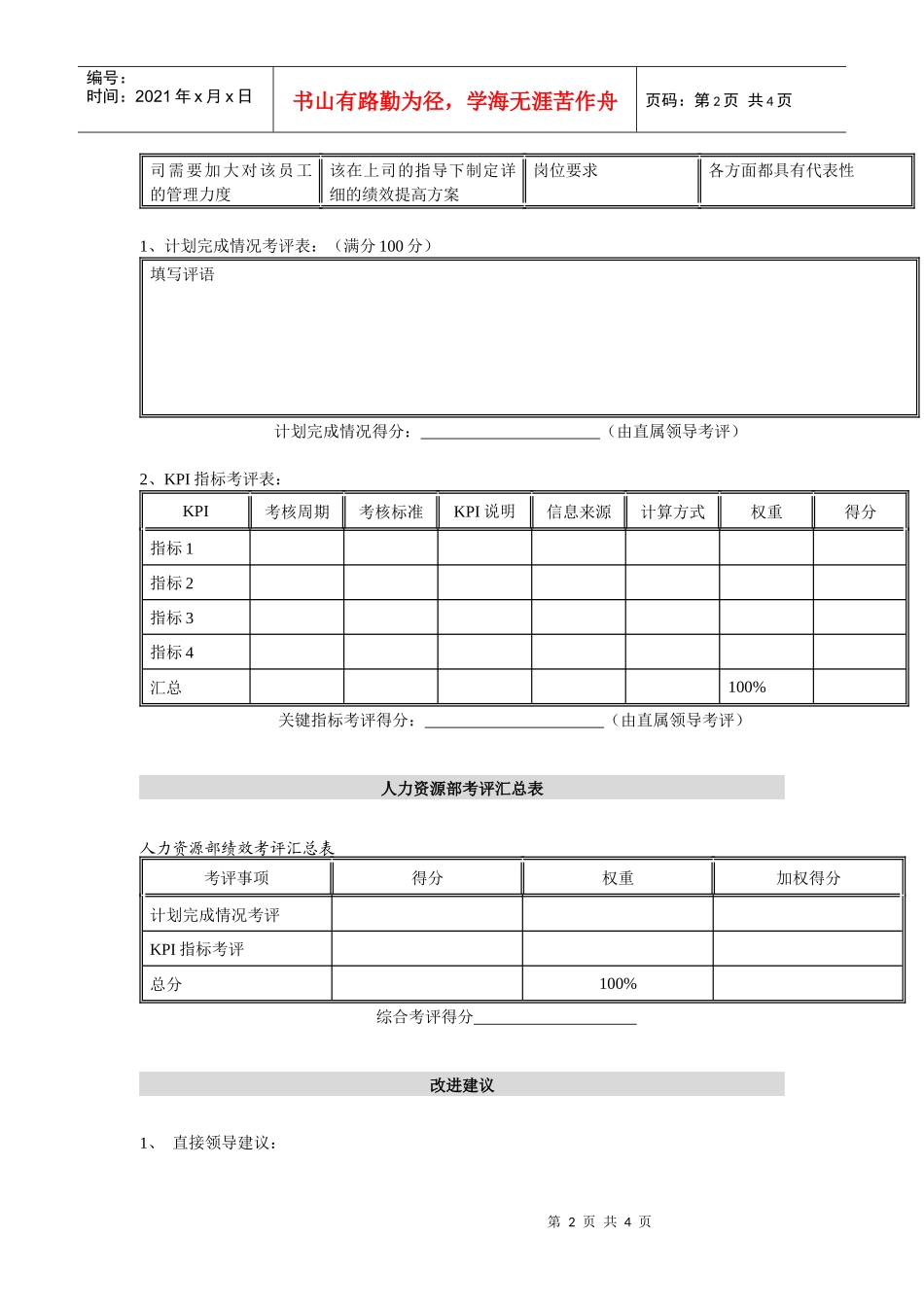 某水电开发有限责任公司员工岗位季度考评表_第2页