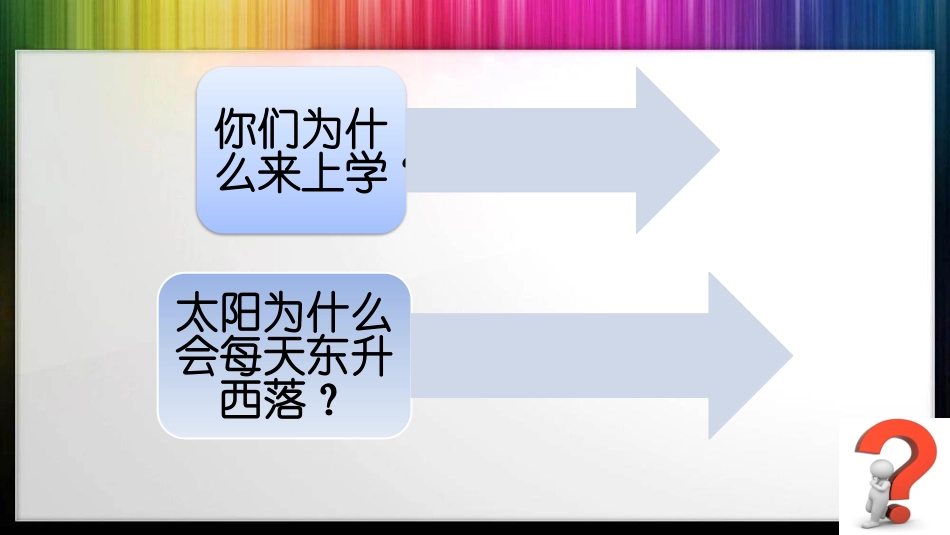 生活与哲学“致同学们”_第3页