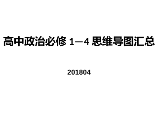 高中政治思维导图