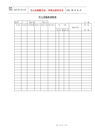 件工资幅度调查表