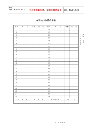 在职培训测验成绩表