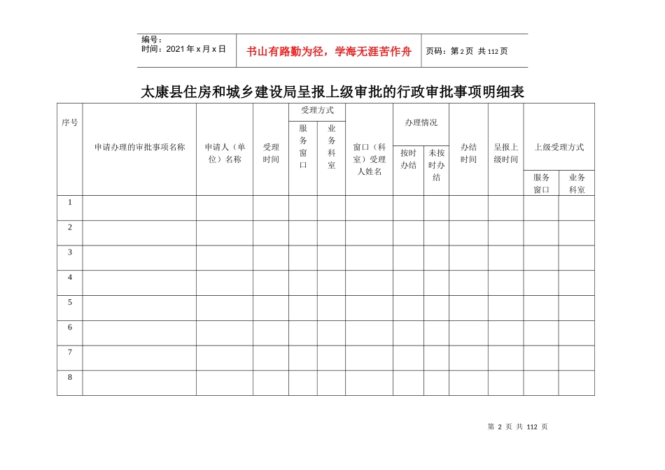 和城乡建设局呈报上级审批的行政审批事项明细表_第2页
