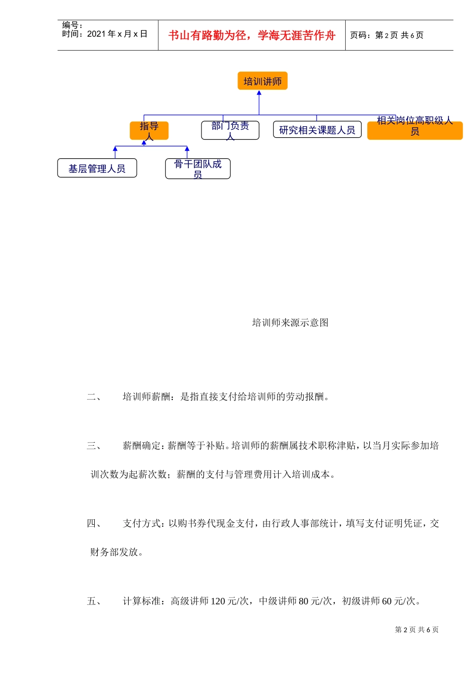 内部培训师薪酬制度_第2页