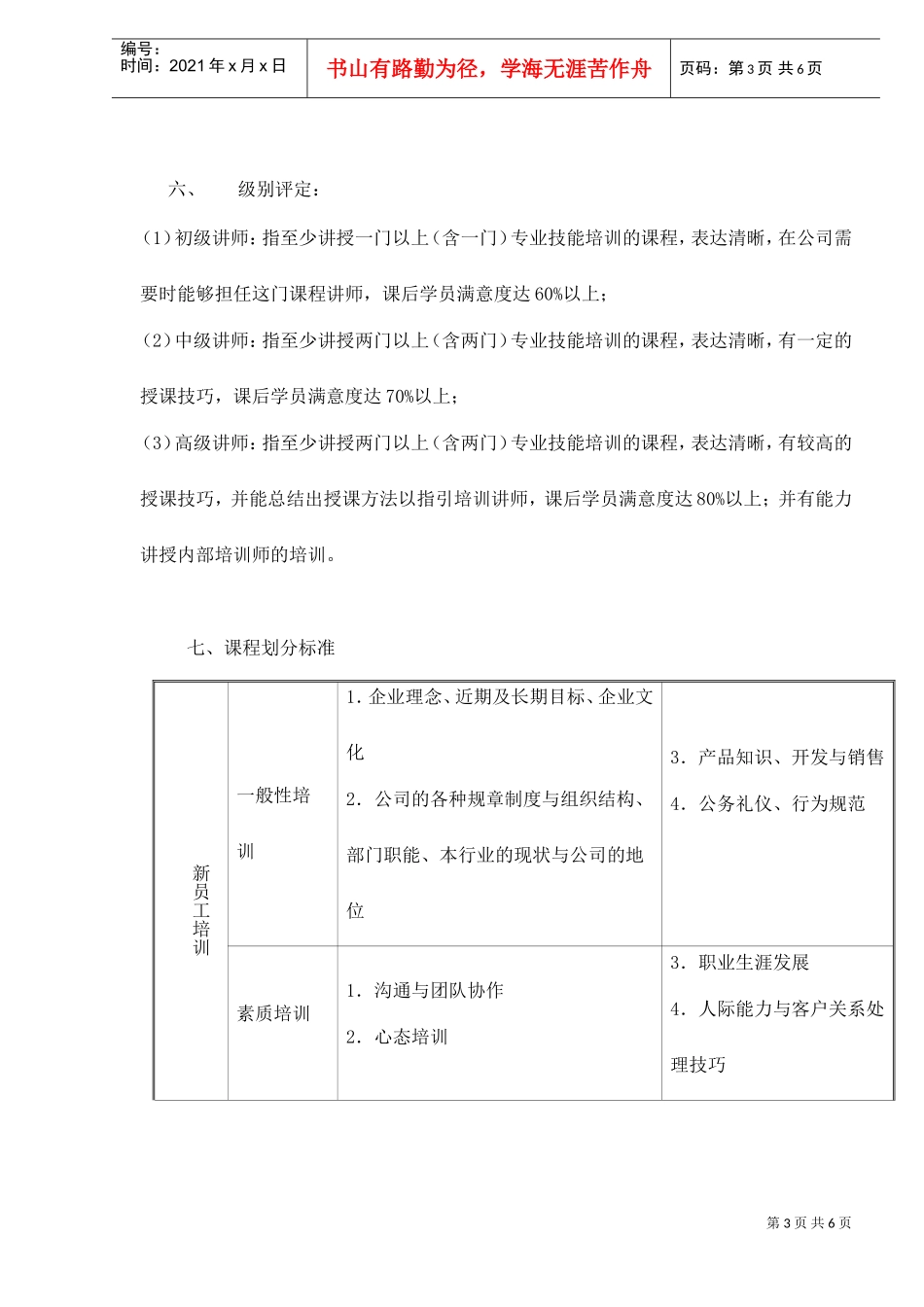 内部培训师薪酬制度_第3页