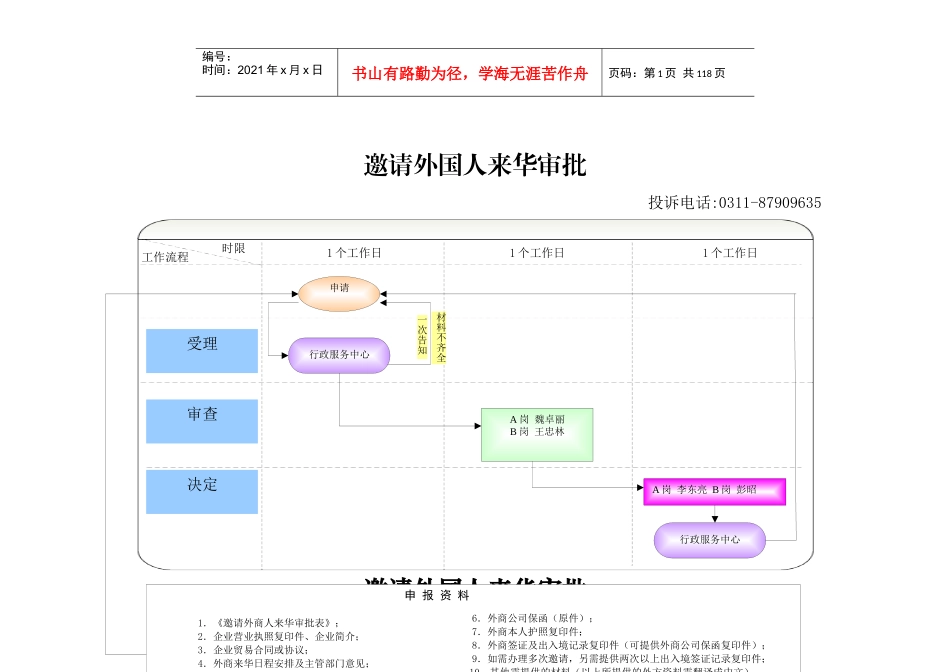 河北省商务厅行政审批事项流程图_第1页