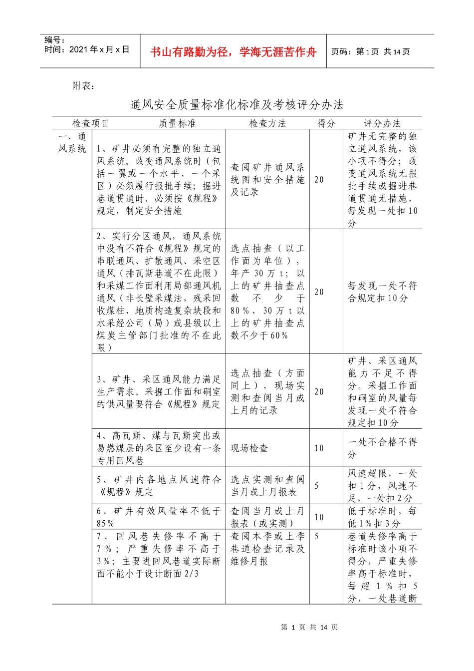 通风质量标准化_第1页