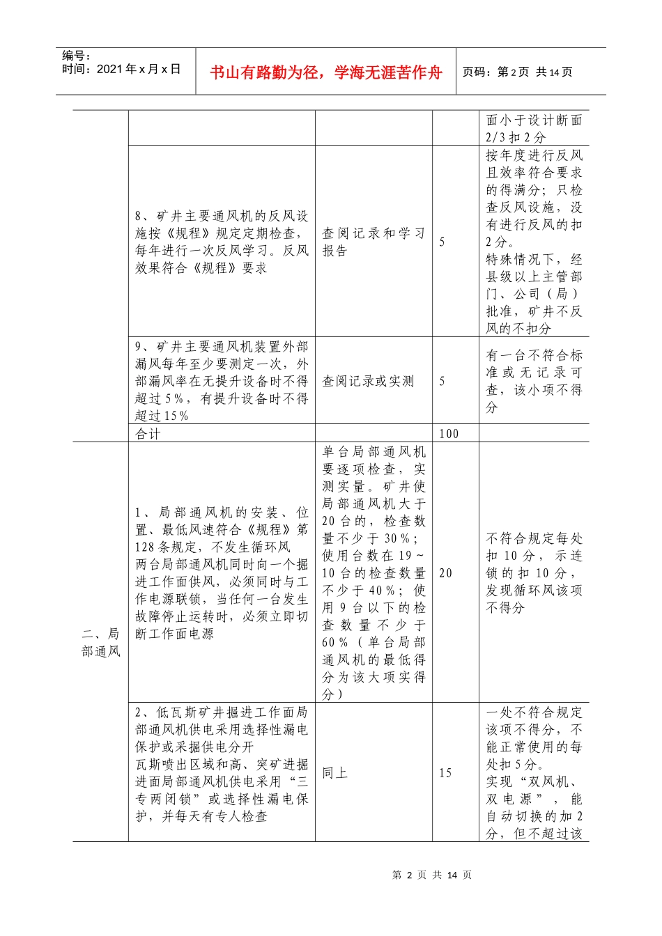 通风质量标准化_第2页
