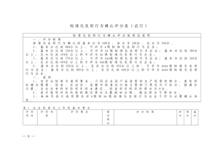 企业标准体系评分表