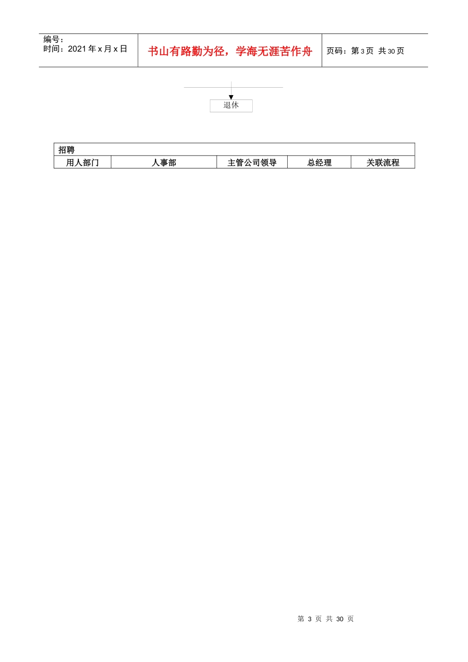精编企业HR工作流程图_第3页