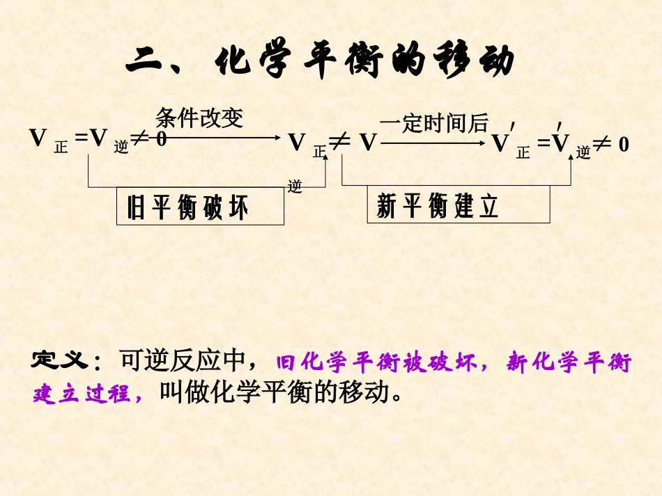 平衡移动总结_第3页