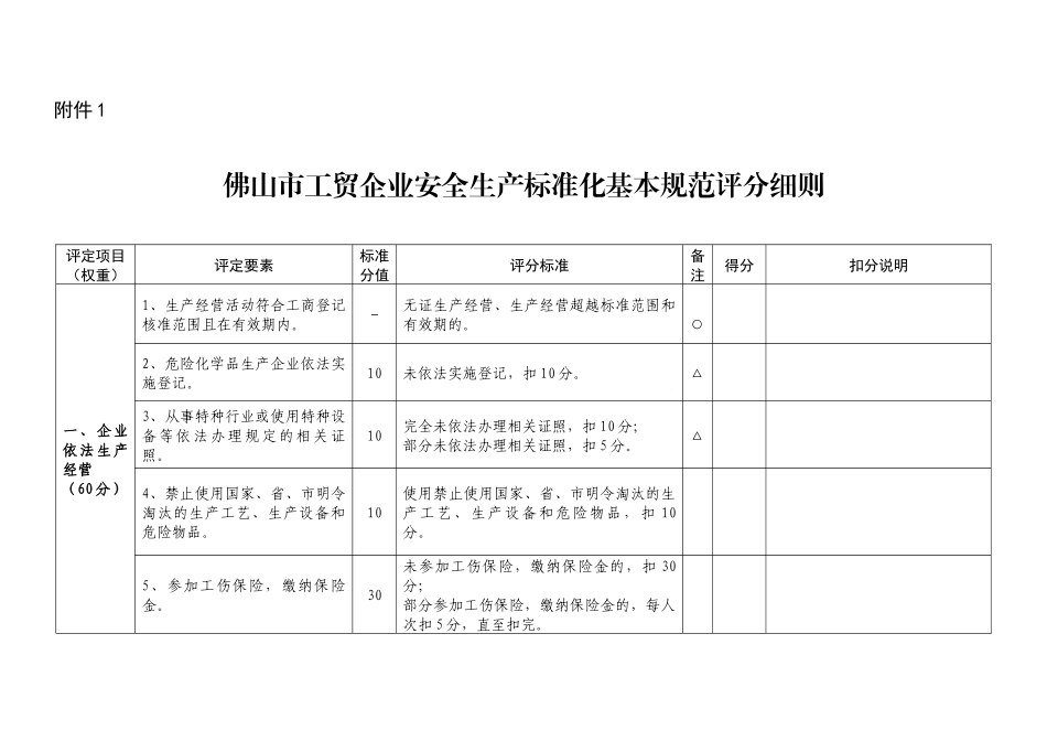 标准化延期换证指引及附件_第3页