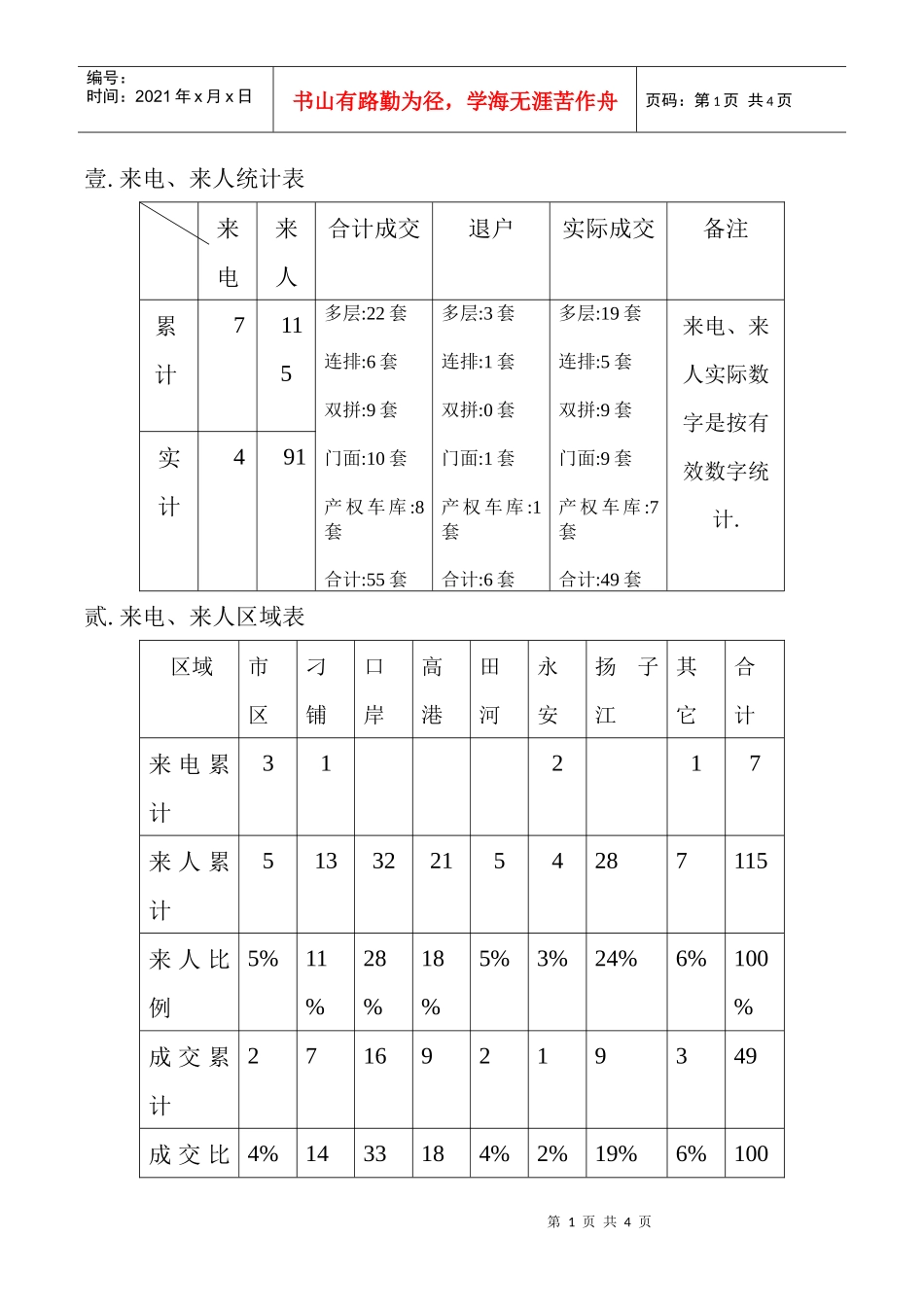 来电、来人统计表_第1页