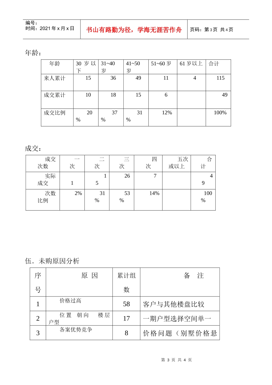 来电、来人统计表_第3页