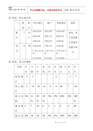 来电、来人统计表