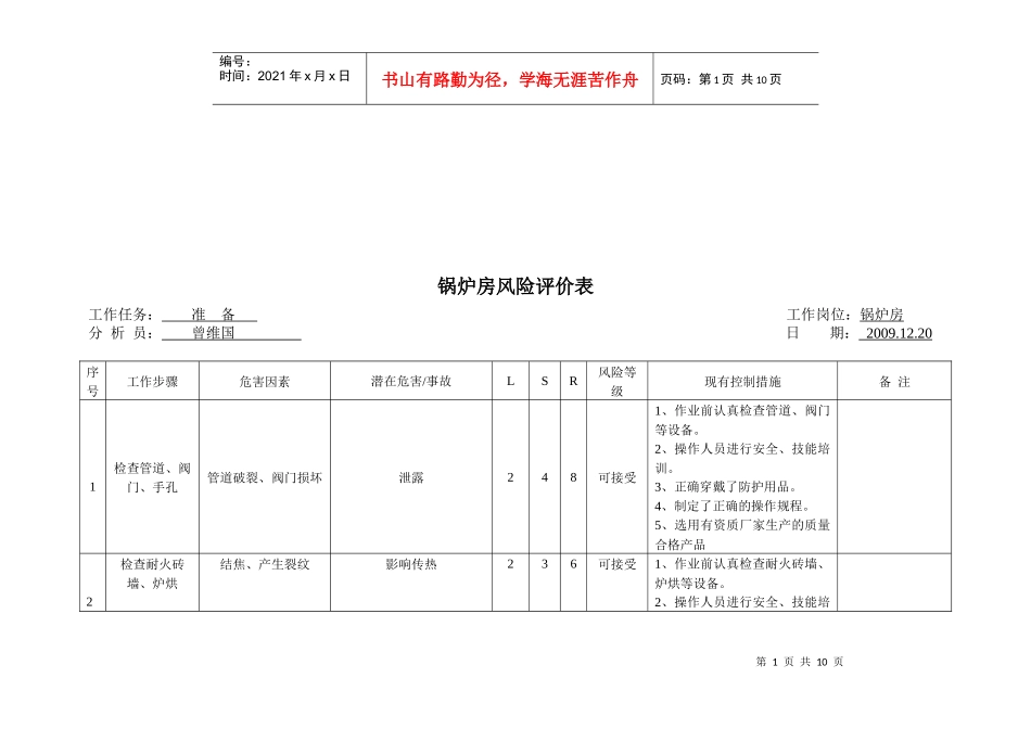 安全标准化锅炉作业风险分析表_第1页