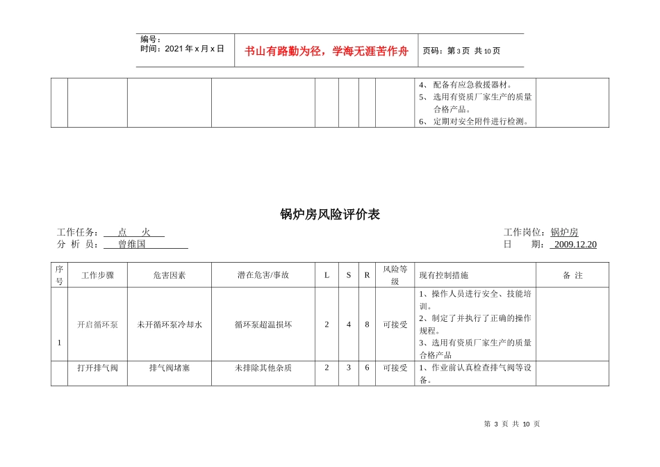 安全标准化锅炉作业风险分析表_第3页