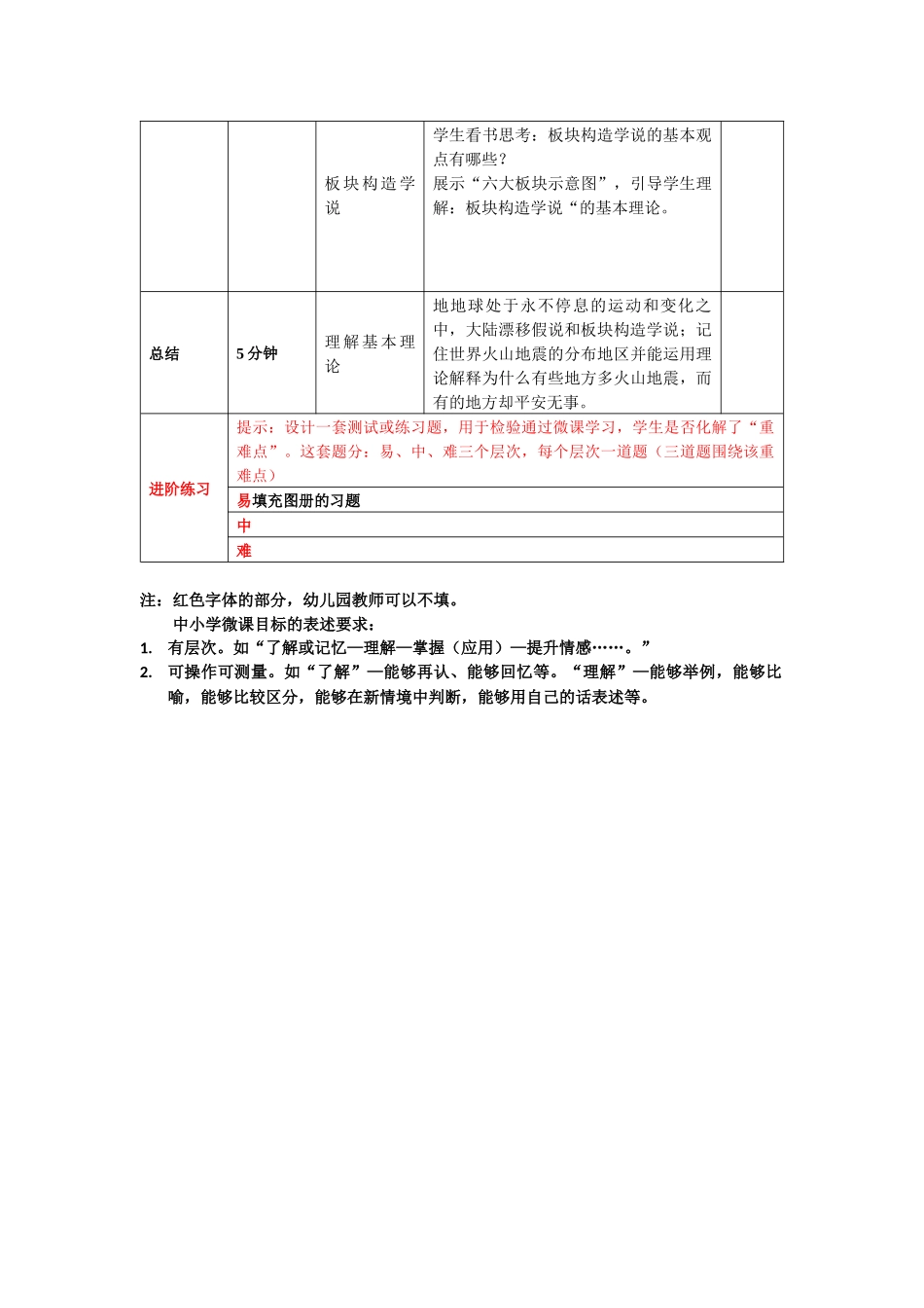 微课设计模板_第2页