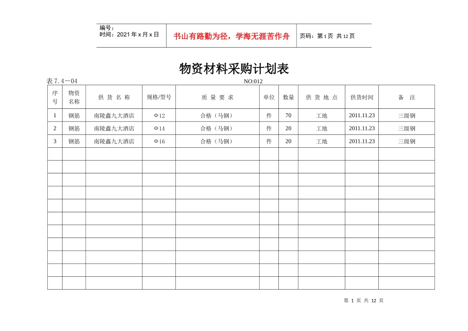 物资材料采购计划表_第1页
