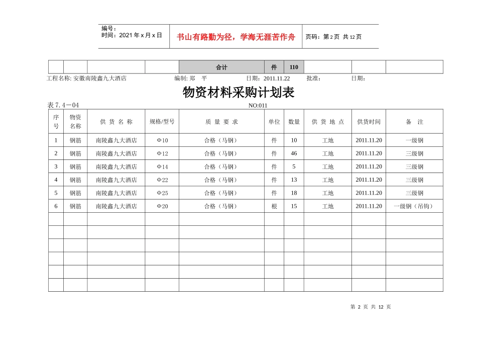 物资材料采购计划表_第2页