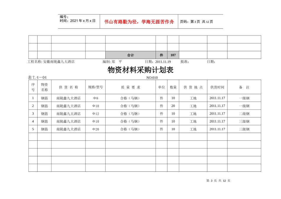 物资材料采购计划表_第3页