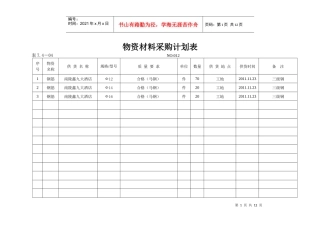 物资材料采购计划表
