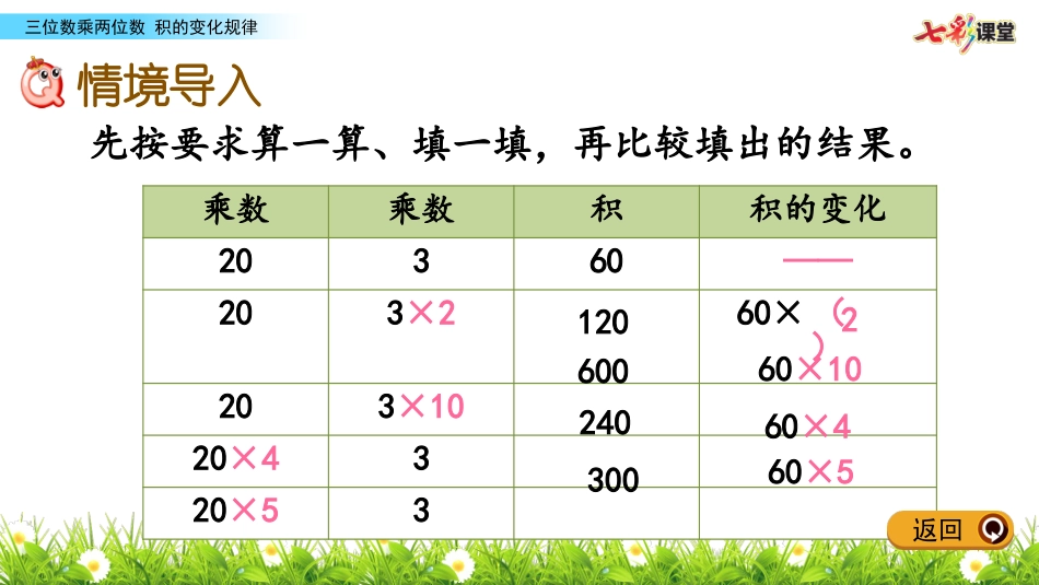 积的变化规律_第2页