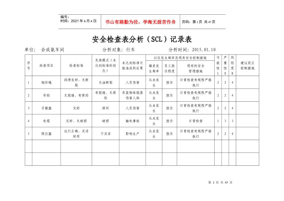 安全分析检查表_第1页