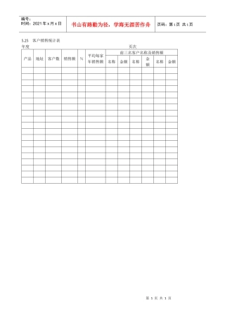 客户销售统计表