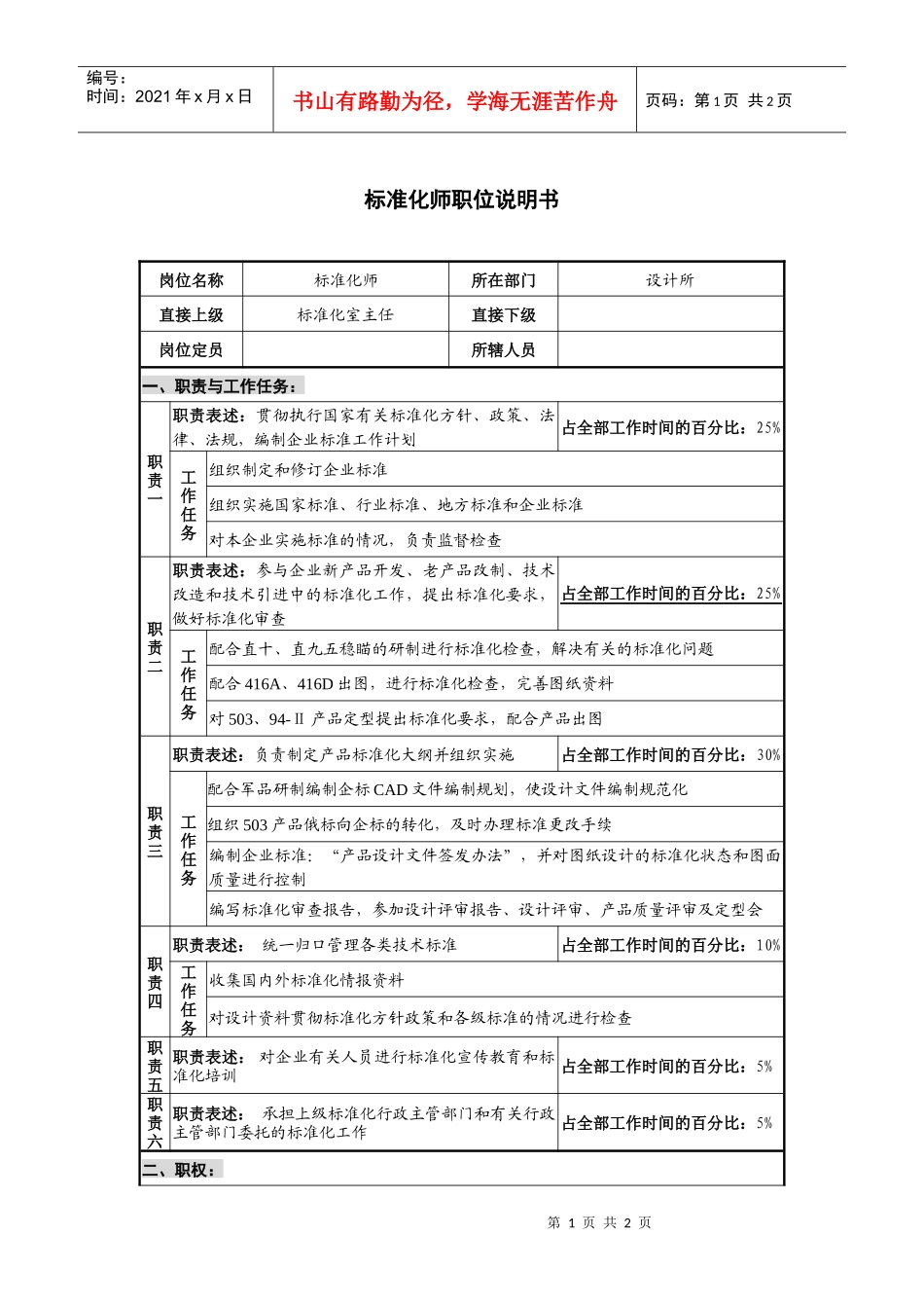 仪器生产企业标准化师职位说明书_第1页