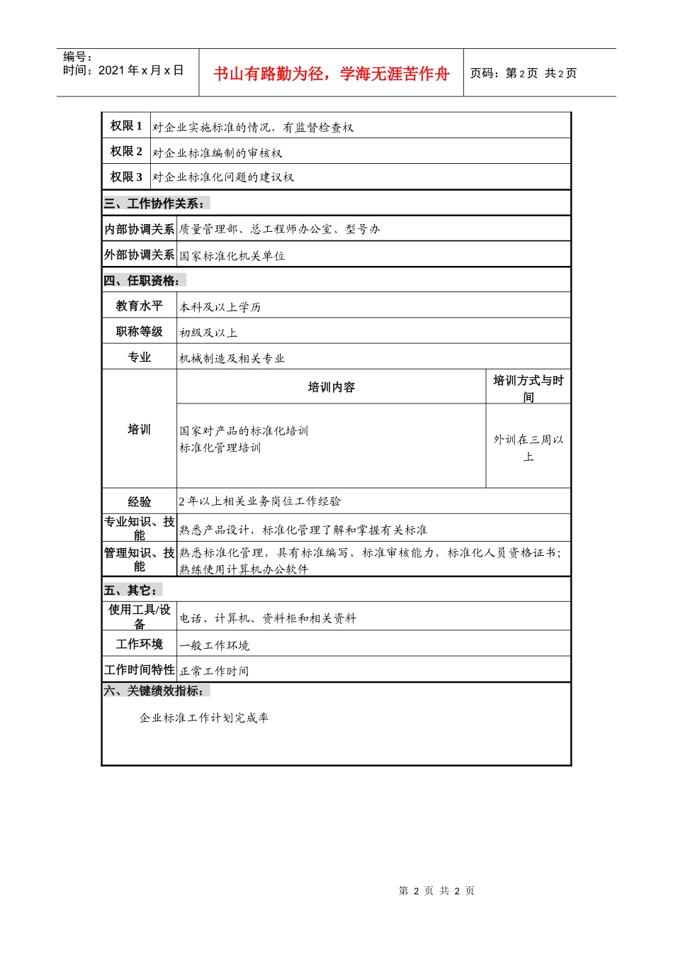 仪器生产企业标准化师职位说明书_第2页