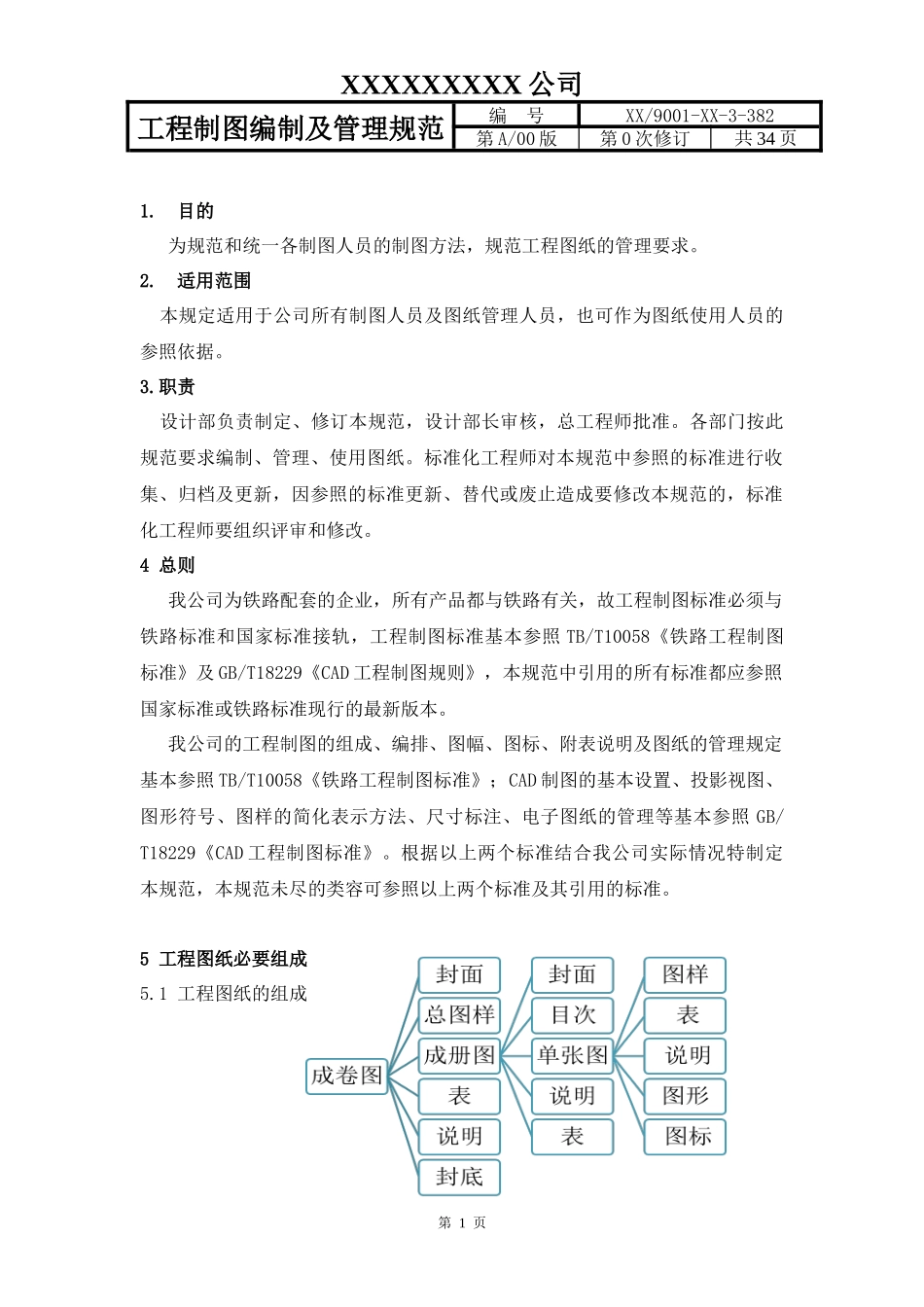 工程制图及管理规范培训资料_第2页