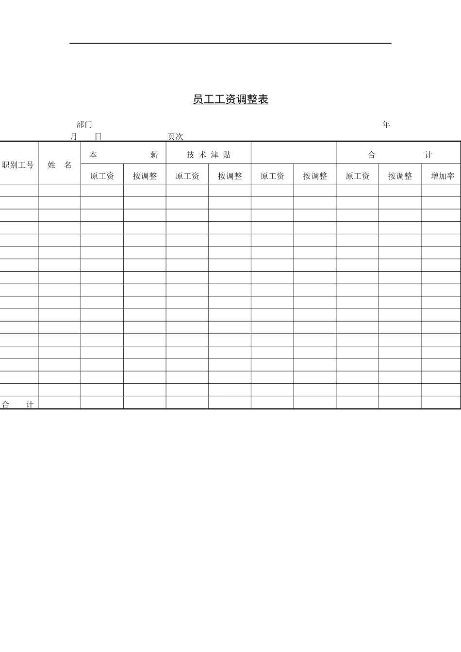 第八节 员工工资调整表_第1页