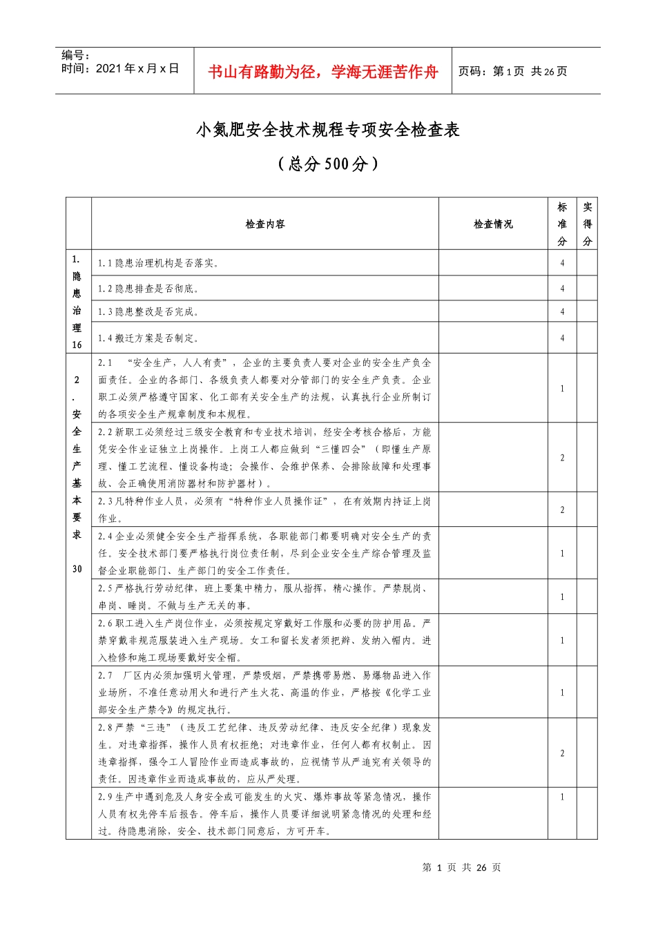小氮肥安全技术规程专项安全检查表_第1页