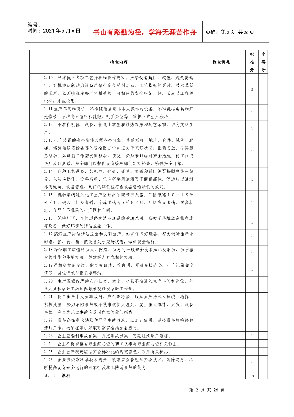 小氮肥安全技术规程专项安全检查表_第2页