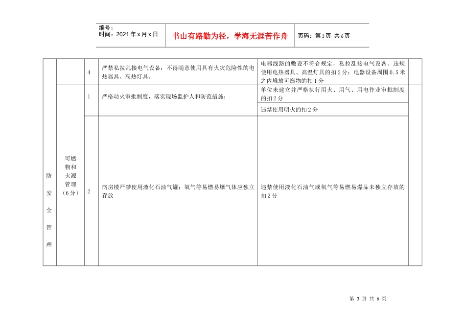 中山市娱乐场所消防安全标准化管理评定细则_第3页