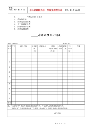 培训表格（待修改）（DOC6页）