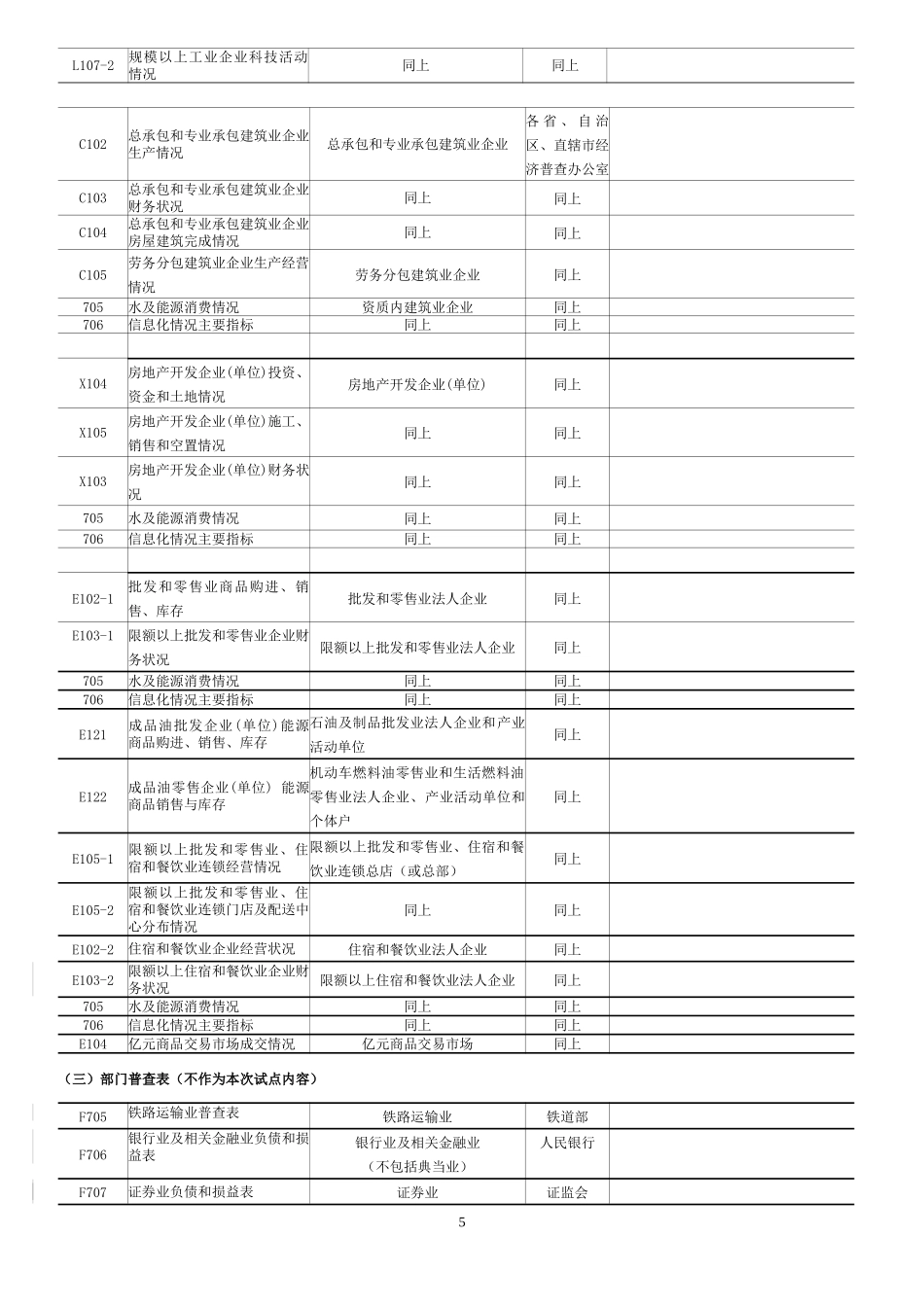 国家能耗统计表_第2页