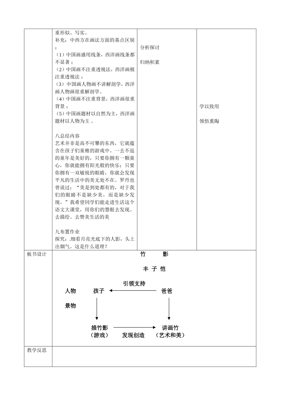 竹影_表格教案_课改教案_教学设计_第3页