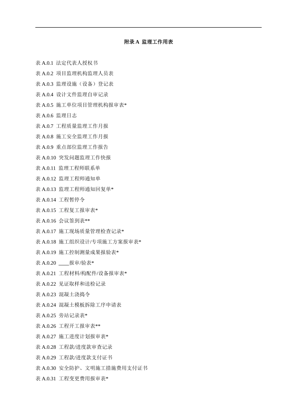 工程用表ABC_第1页