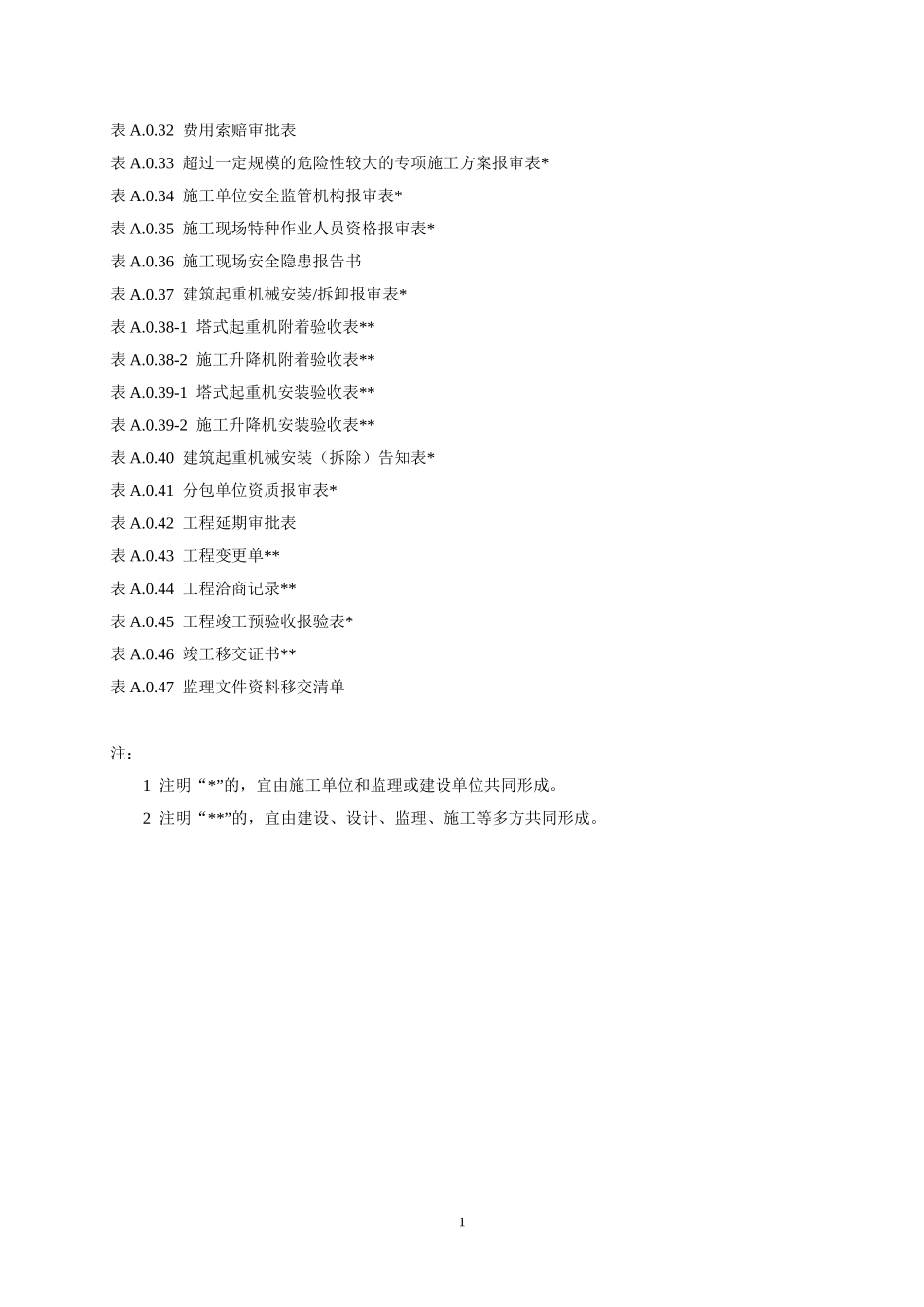 工程用表ABC_第2页