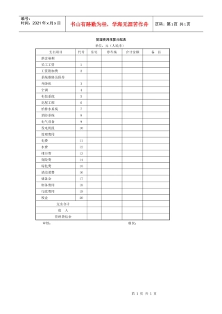 管理费用预算分配表