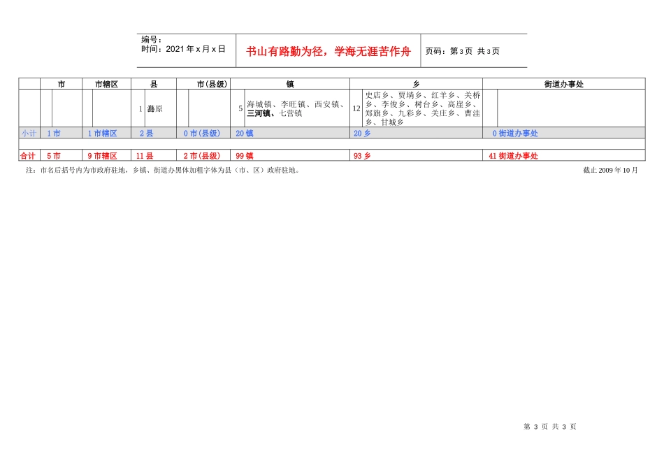 宁夏回族自治区行政区划统计表_第3页