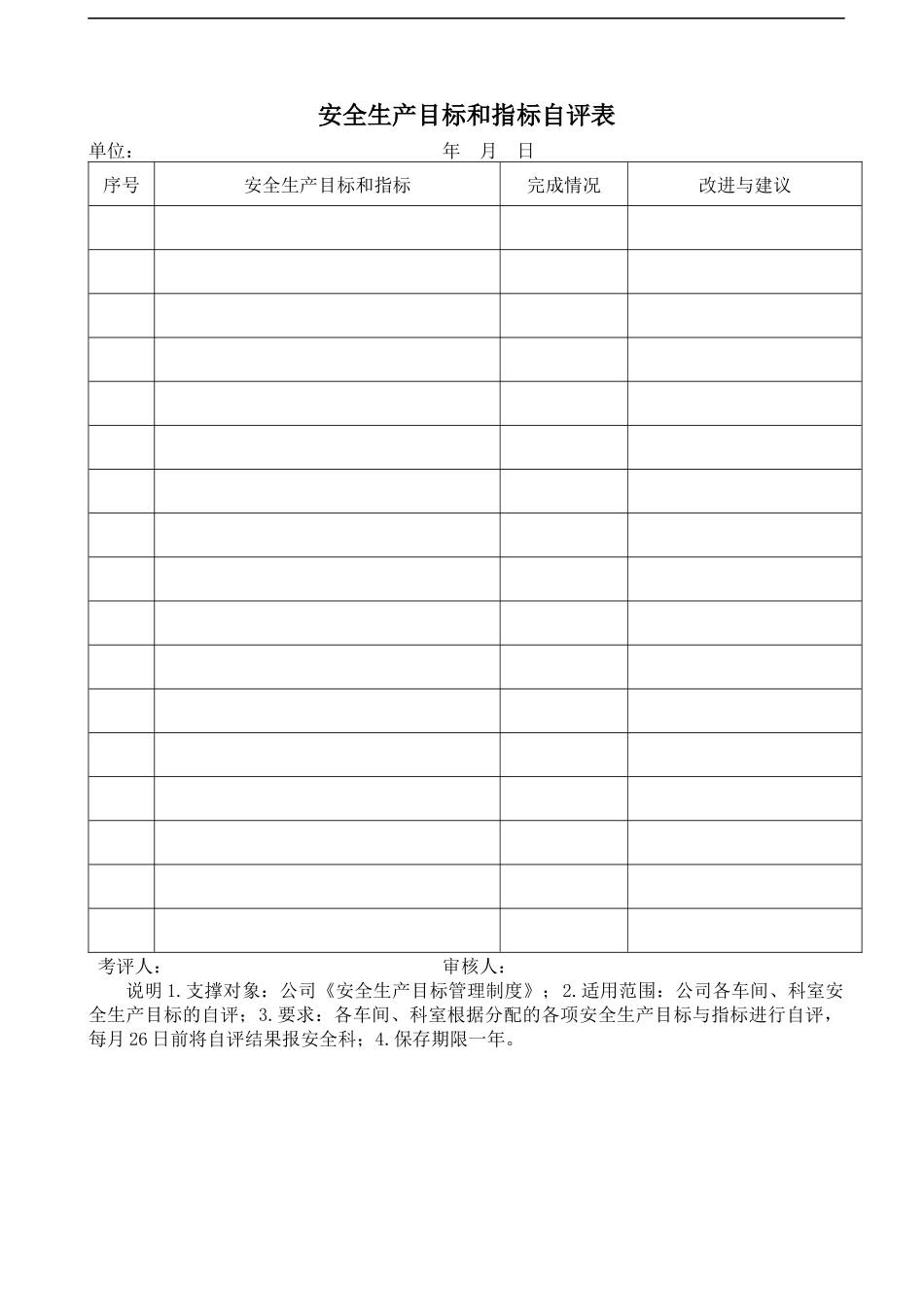 安全标准化记录全套表格1_第3页